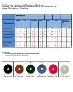 3M Scotch-Brite Super Pad