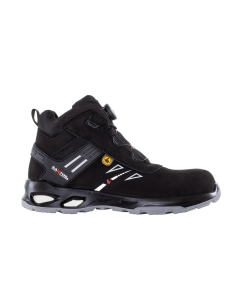 Fast Balance S3s ESD-36